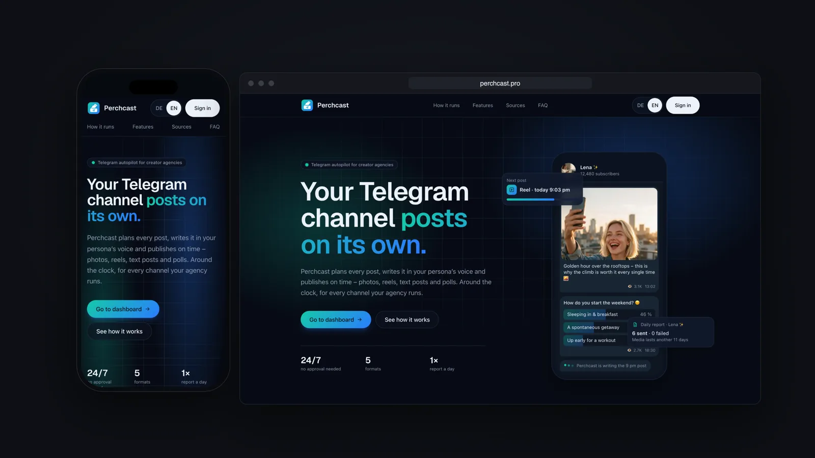 Die Perchcast-Website mit der Überschrift Your Telegram channel posts on its own., daneben ein Kanal-Feed mit Lenas Selfie-Reel, einer Umfrage und dem Tagesbericht, dazu ein Telefon mit derselben Seite